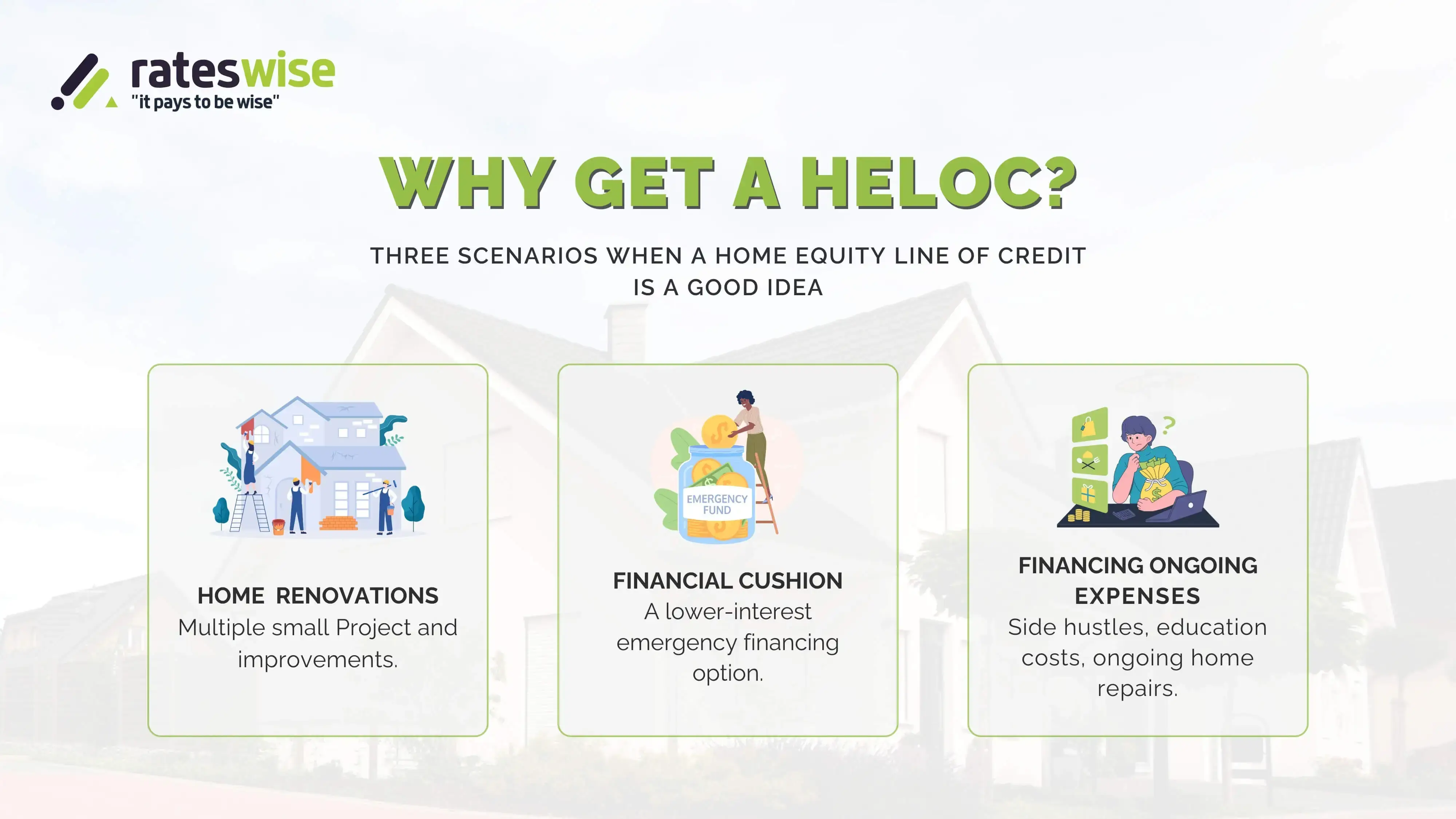 WHY GET A HELOC.webp
